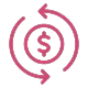 1 Day Money Back